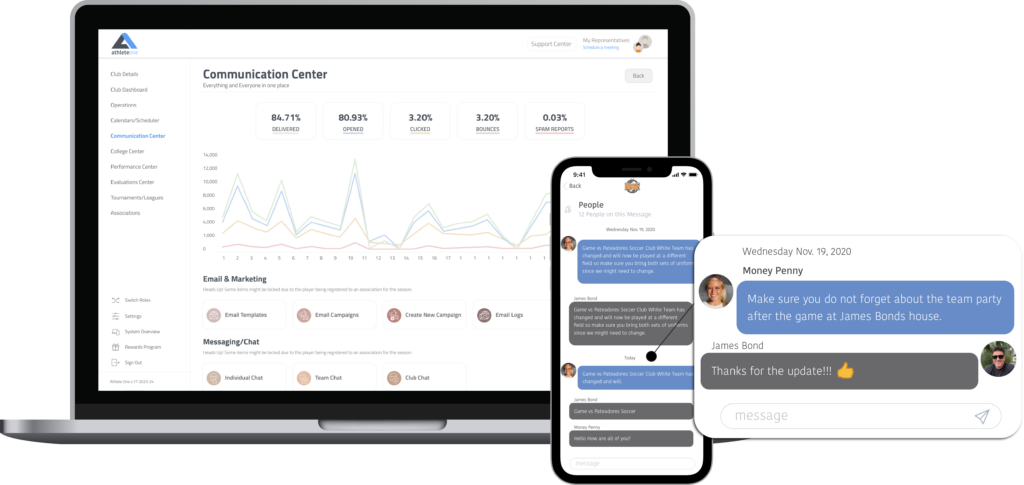 IMG – 2 Communication Set Mobile & Web Communication