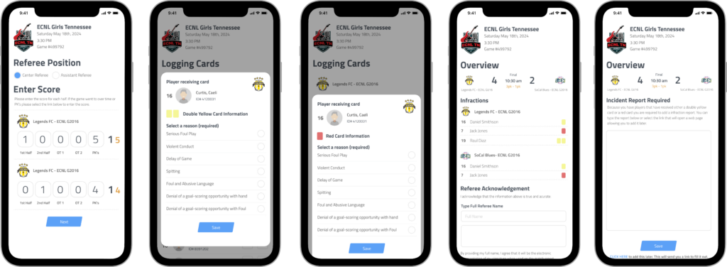 IMG – 2 Score Reporting Score Reporting